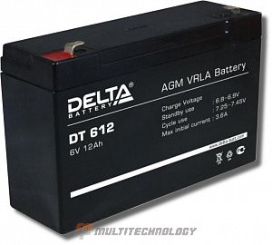 Delta DT 612